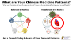 What are your personal patterns get Chinese Medicine consult