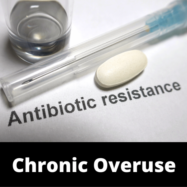 Main - Antibiotic - Chronic Overuse