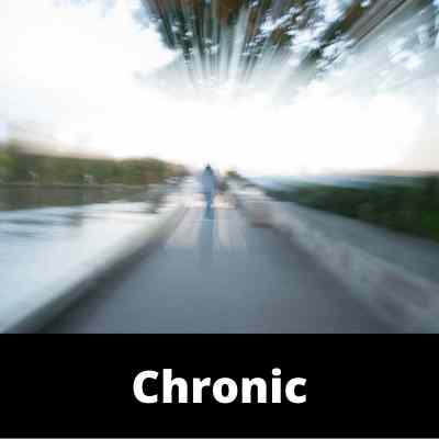 Dizziness - Chronic - Subcategories - Ailments Images