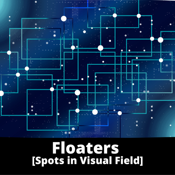 Ailments Images - Category - Eyes - Floaters