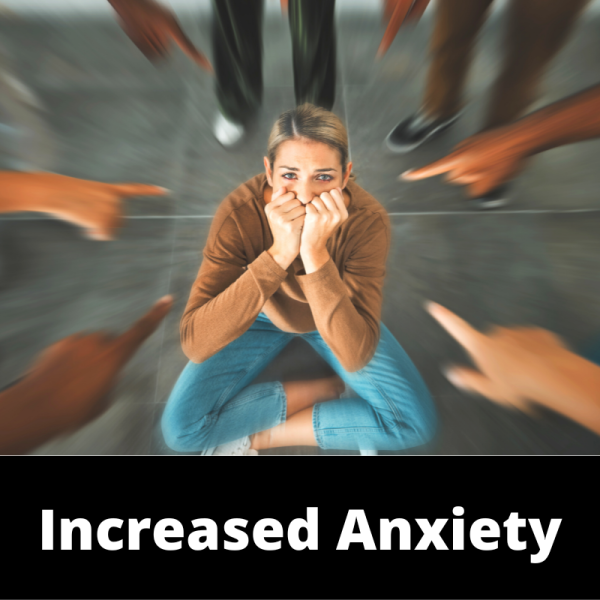 Emotion - Increased Anxiety - Sub Categories - Ailments Images