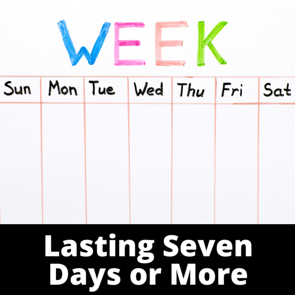 Lasting Seven Days or More - Menstruation - Ailments Images - Chinese Herbs