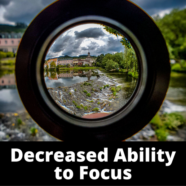 Decreased Ability to Focus - Mind - Ailments Images - Chinese Herbs