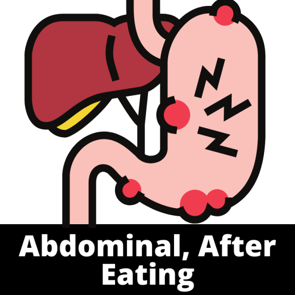 Abdominal, After Eating - Pain - Ailments Images - Chinese Herbs
